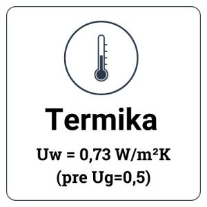 Termika